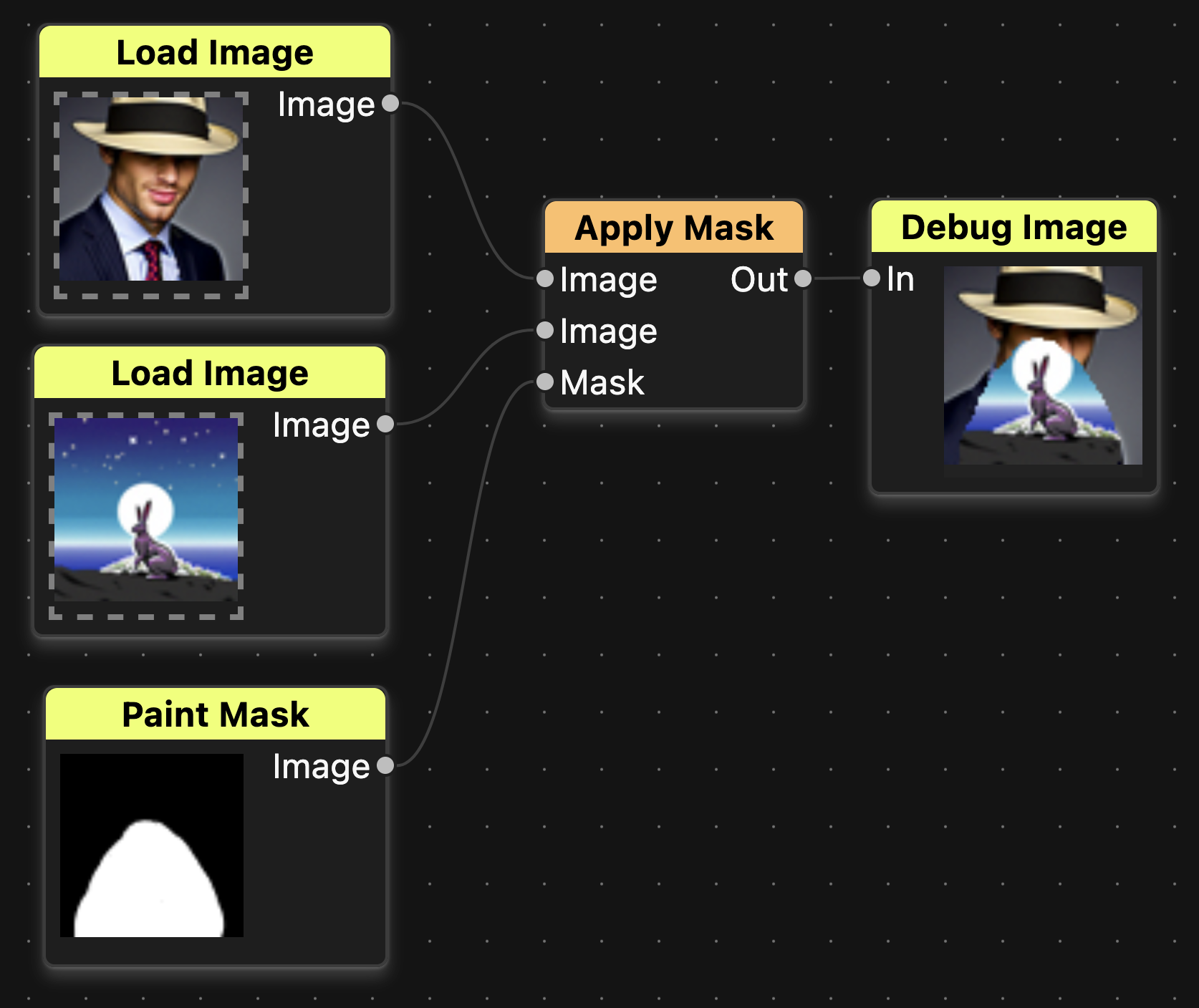 Example of the mask node in use