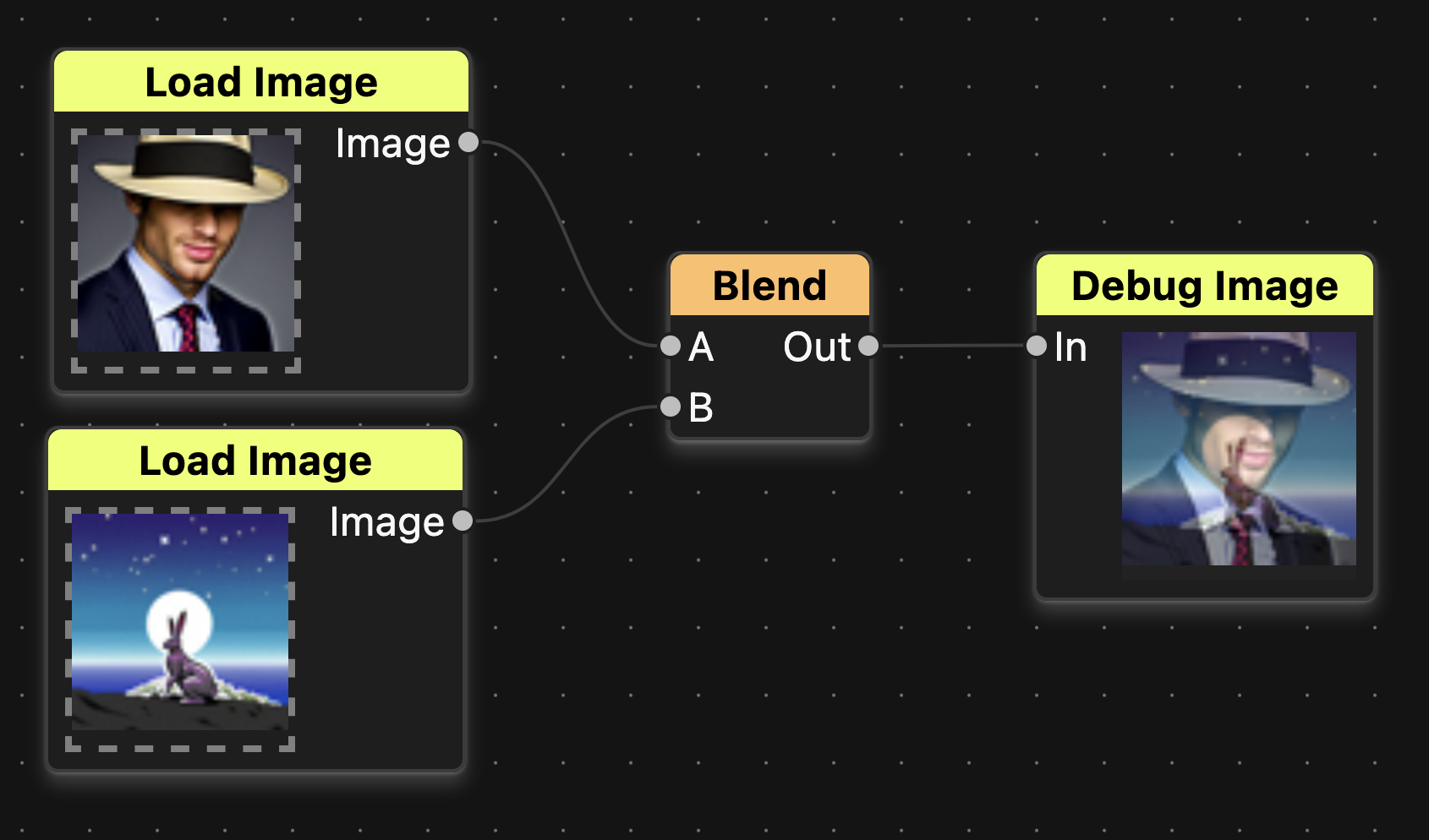 Example of the blend node in use