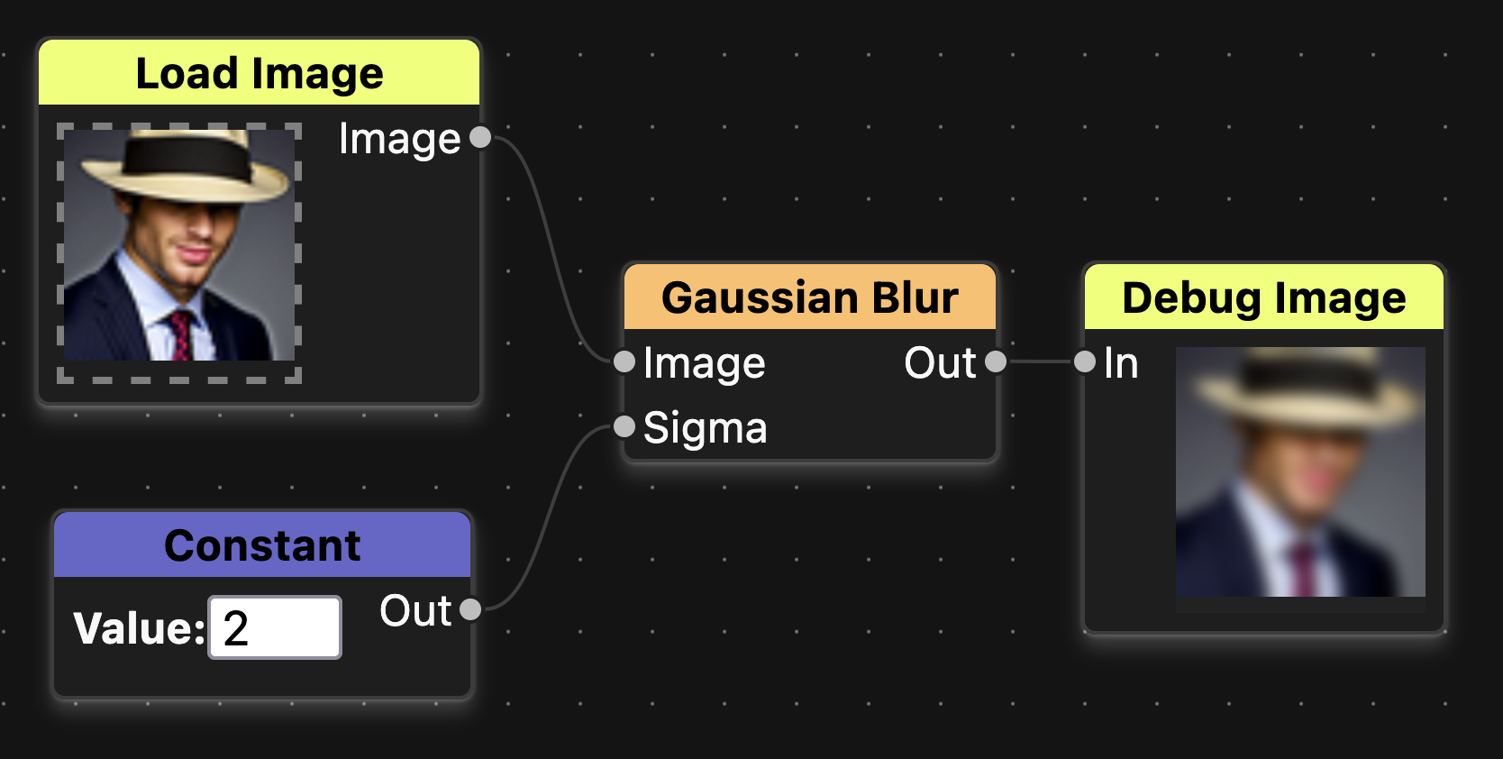 Example of the blur node in use