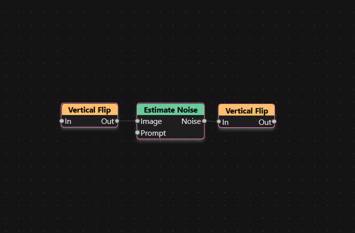 An example of creating a group node from existing nodes