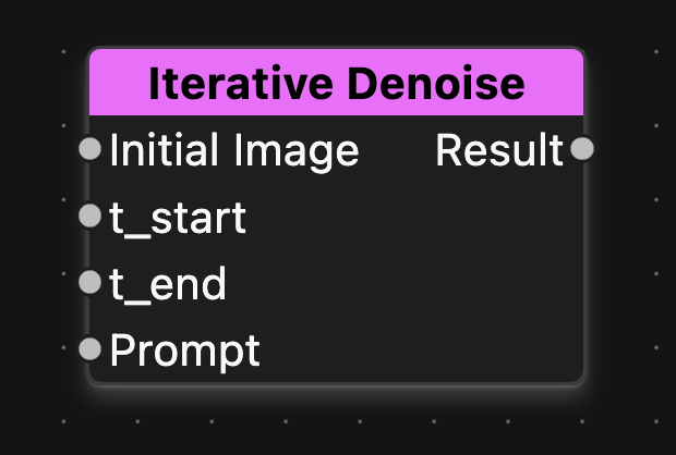 Iterative Denoise group node