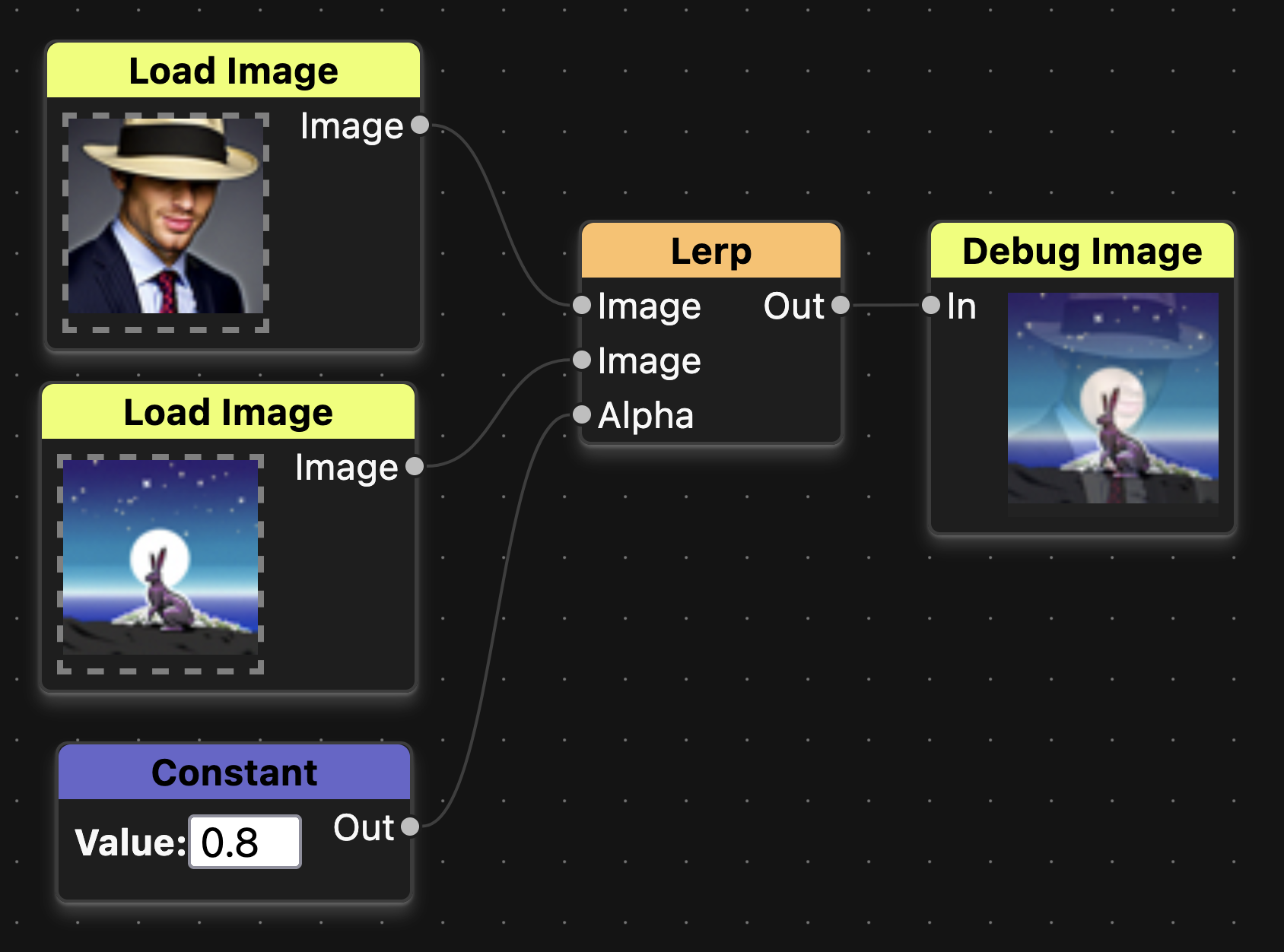 An image showing the results of a vertical flip