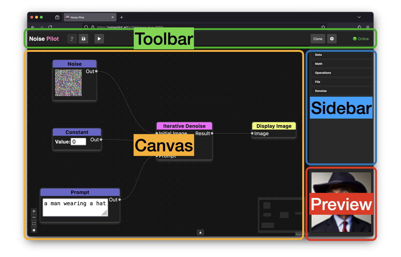 Annotated screenshot of Noise Pilot