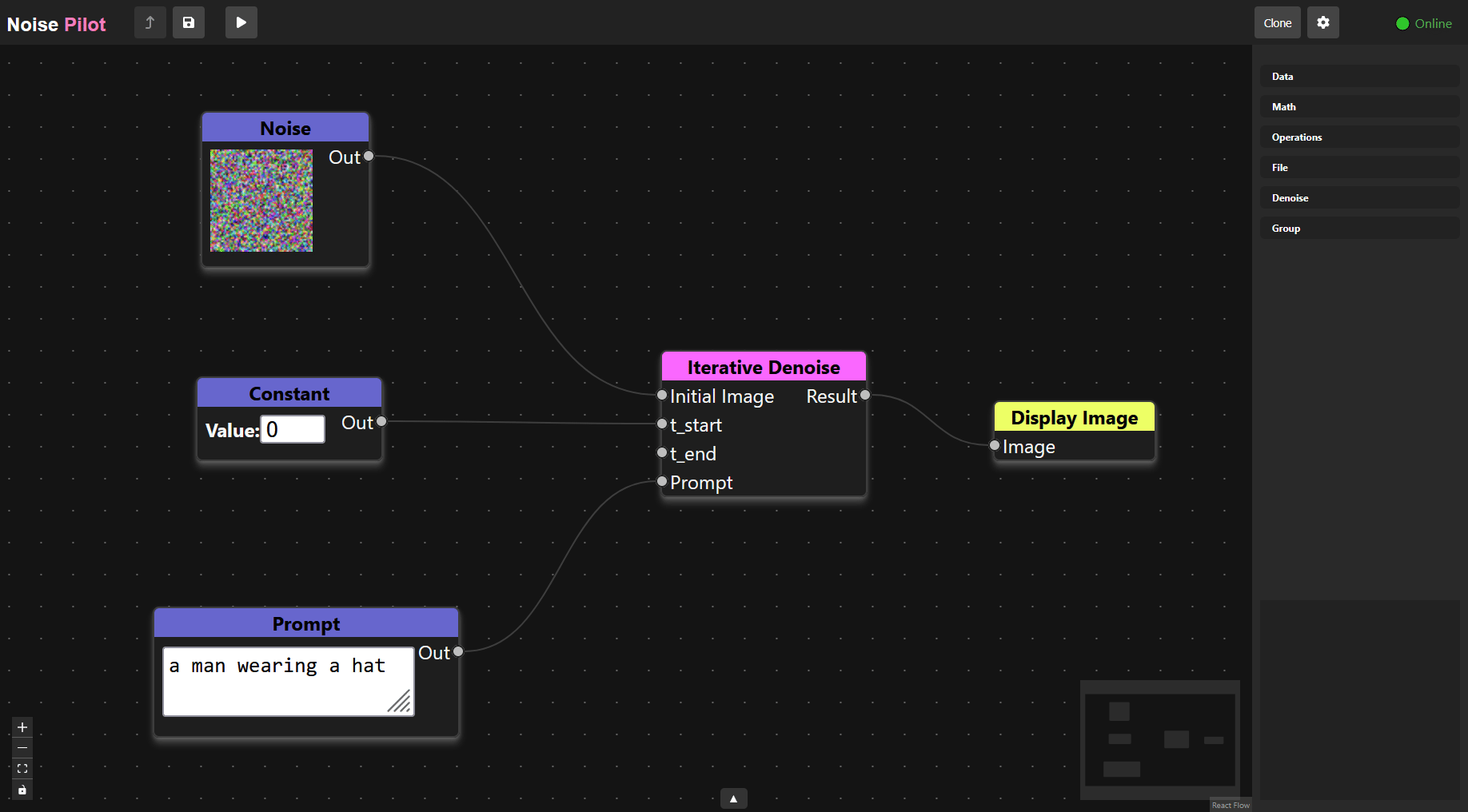 Demonstration of panning and zooming functionality