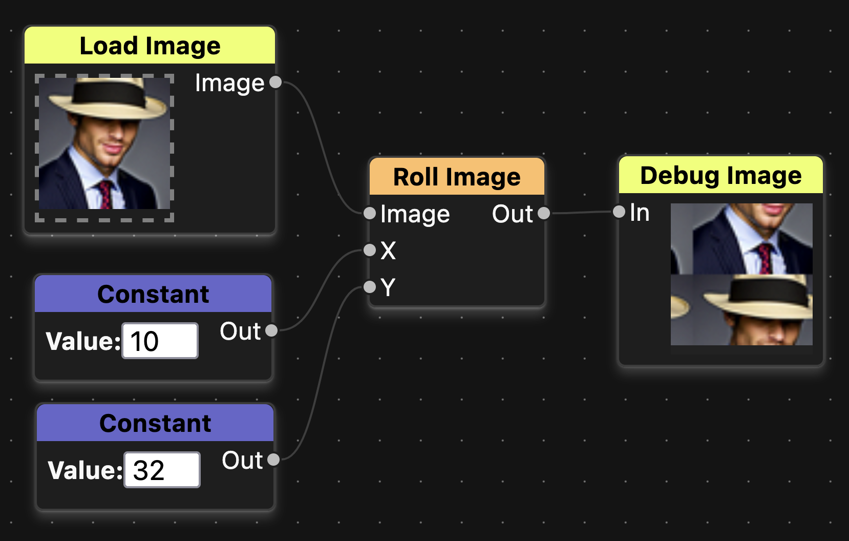 Example of the roll image node in use